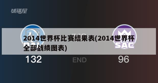 2014世界杯比赛结果表(2014世界杯全部战绩图表)