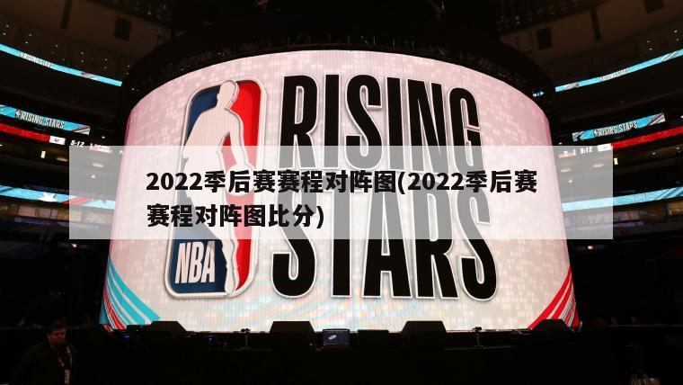 2022季后赛赛程对阵图(2022季后赛赛程对阵图比分)