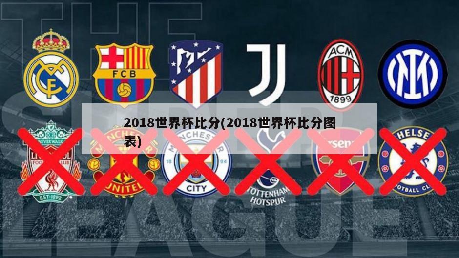 2018世界杯比分(2018世界杯比分图表)