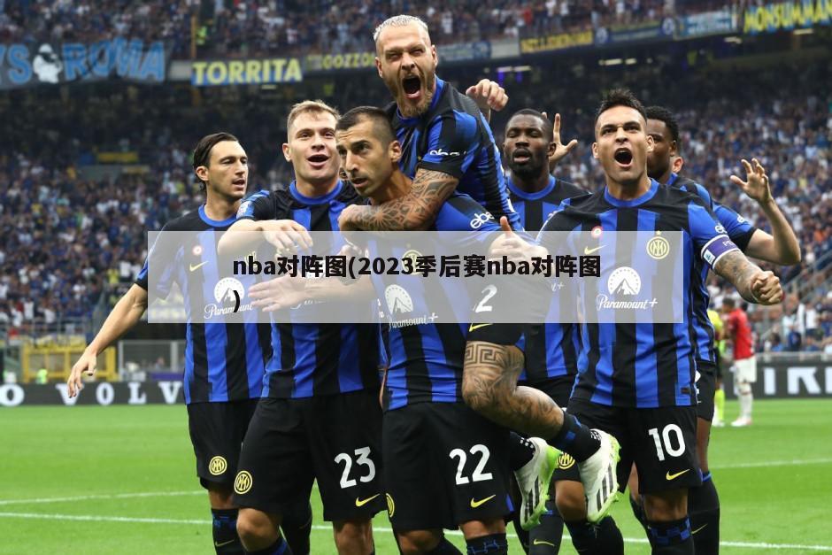 nba对阵图(2023季后赛nba对阵图)